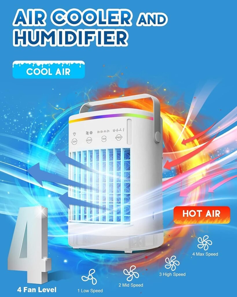 Portable Air Conditioners, 4 Speeds Evaporative Air Cooler Humidifier 600ML Waterbox Mini Air Conditioner, 2/4/6H Timer, 2 Misting Modes and LED Light, Perfect for Home Office Bedroom Camping